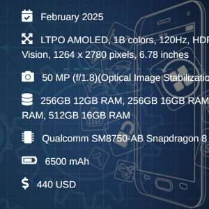 Realme GT7 Pro Racing image